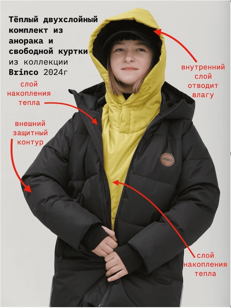 Девочка-подросток в двухслойном комплекте: анорак и свободная куртка